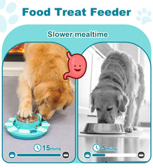 Aluckmao dog treat feeder inside rewards curiosity and patience.