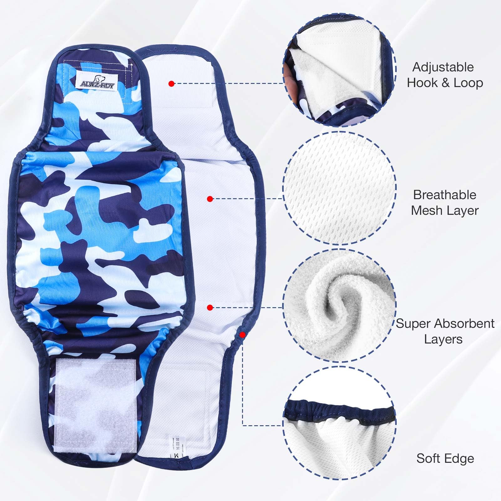 ALWZ-RDY belly band outer waterproof layer protects furniture.