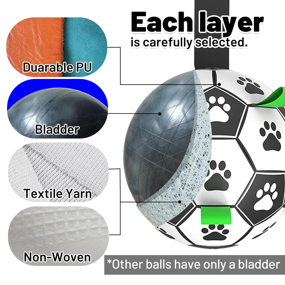 Amasiver dog soccer ball straps closeup showing soft, safe bite area.