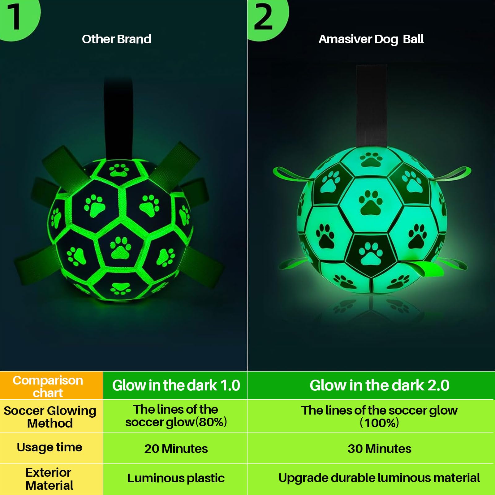 Amasiver 8-inch dog toy with straps ideal for fetch and tug