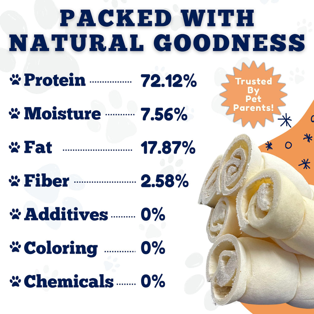 Dental benefits shown by Amazing Dog Treats beef cheek rolls