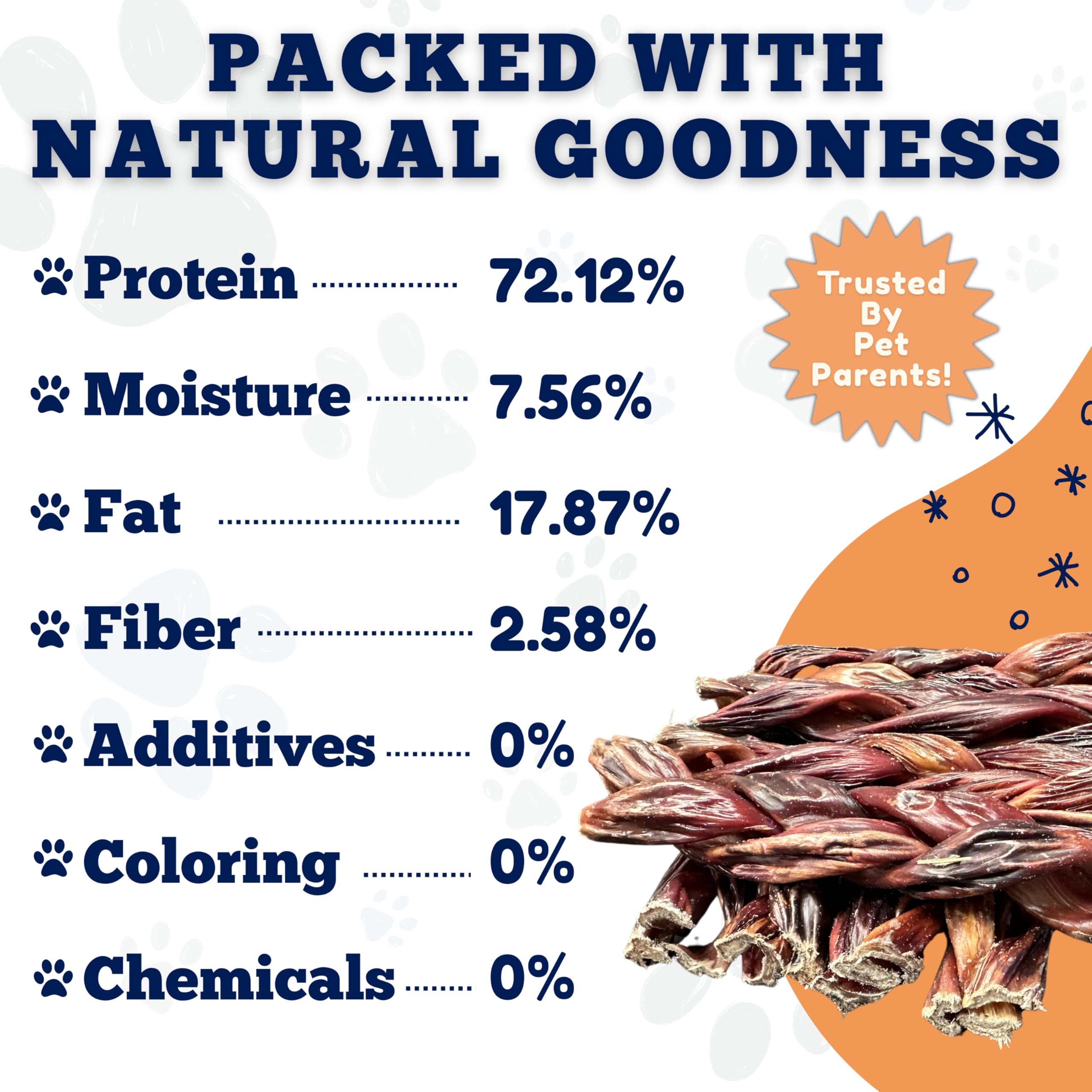 Packaging label showing no chemicals or additives by Amazing Dog Treats