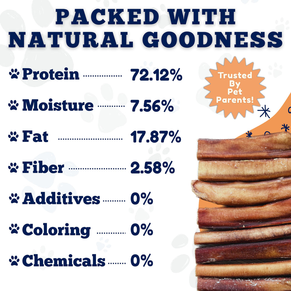 Amazing Dog Treats 6in origin sustainability indicates sustainable sourcing for dogs.