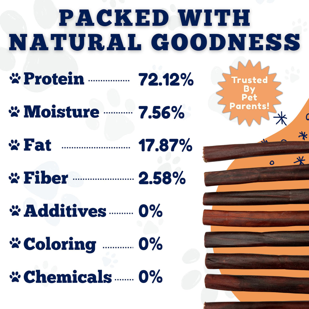 Amazing Dog Treats collagen stick coat shine visual indicating skin and coat benefits.