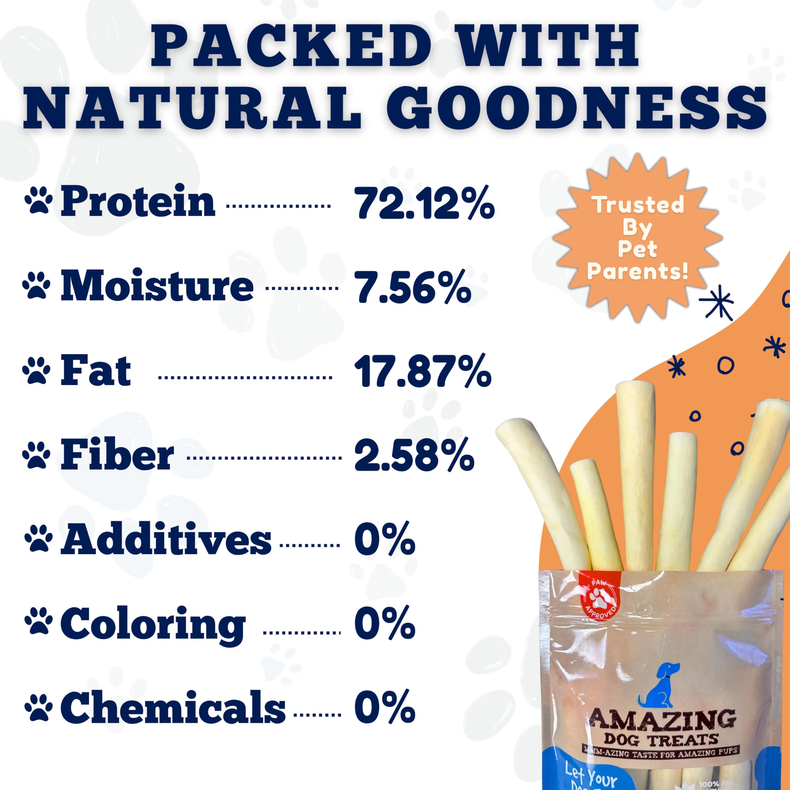 Amazing Dog Treats long-lasting chew without chemicals or additives.