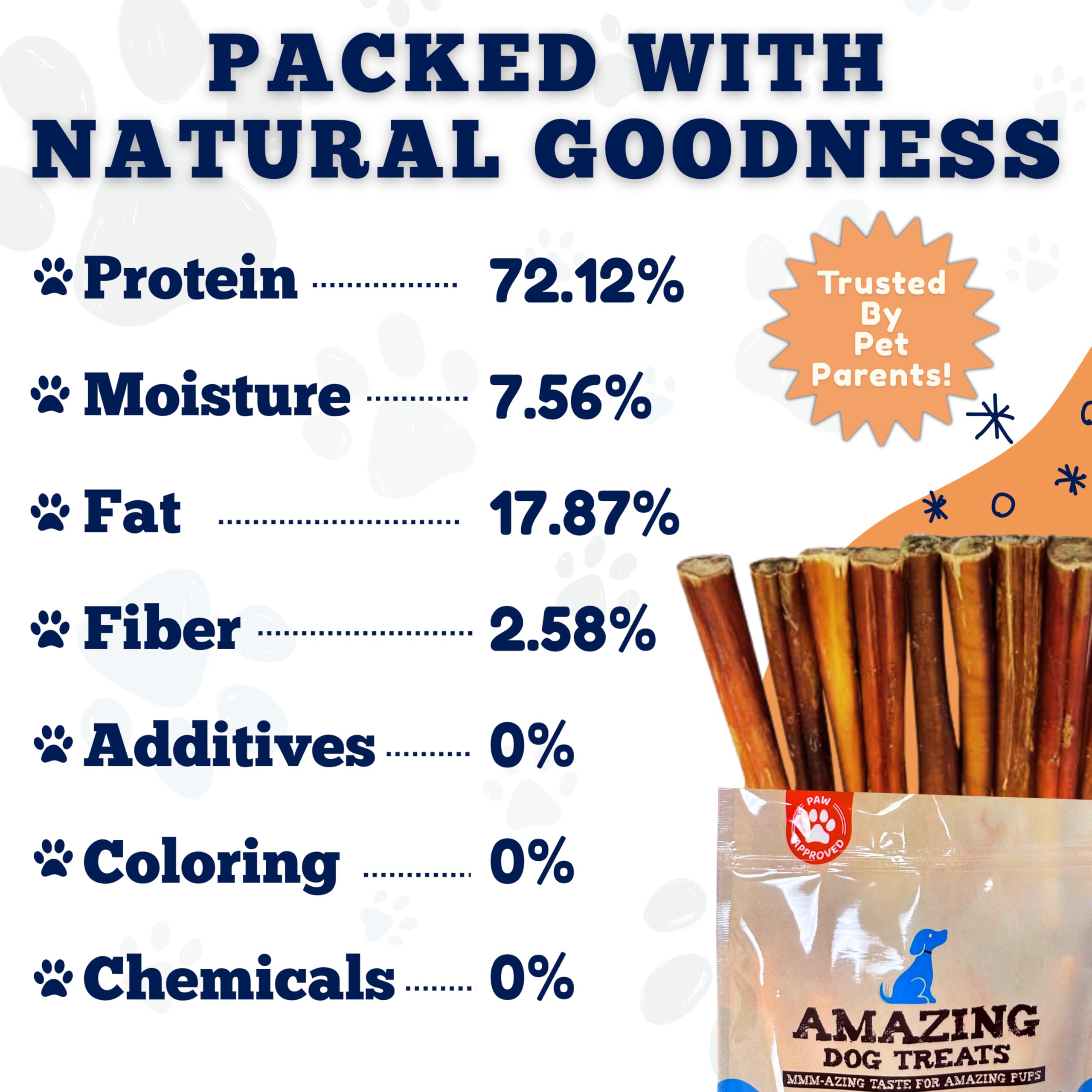 Amazing Dog Treats premium packaging highlights quality and no additives.