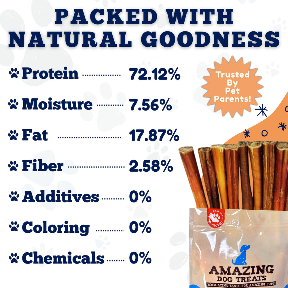 Amazing Dog Treats premium packaging highlights quality and no additives.