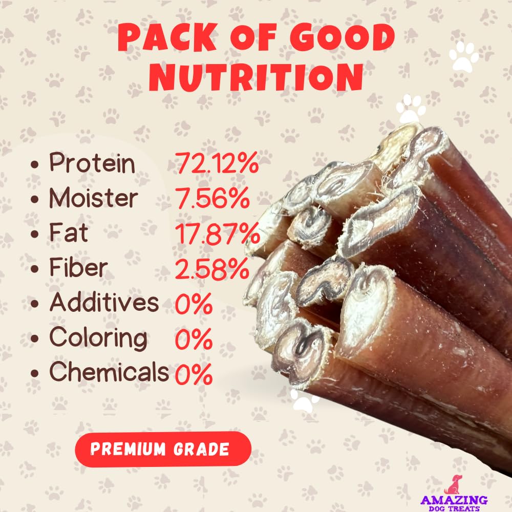Amazing Dog Treats premium packaging reflects high-quality, chemical-free treats.