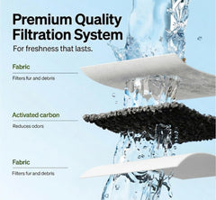 Amazinpure double-filtration system close-up demonstrates dual-layer filtration