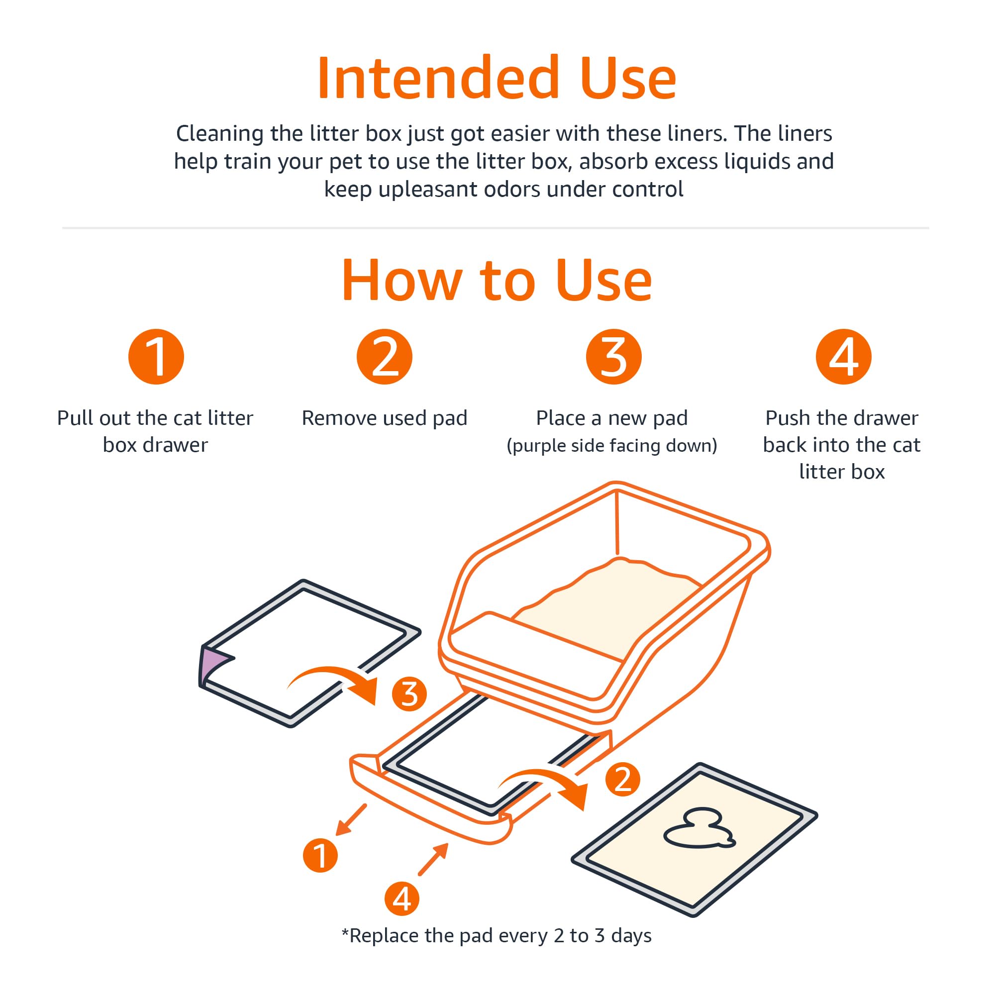 Amazon Basics disposable pads enable quick cleanup and easy transport.