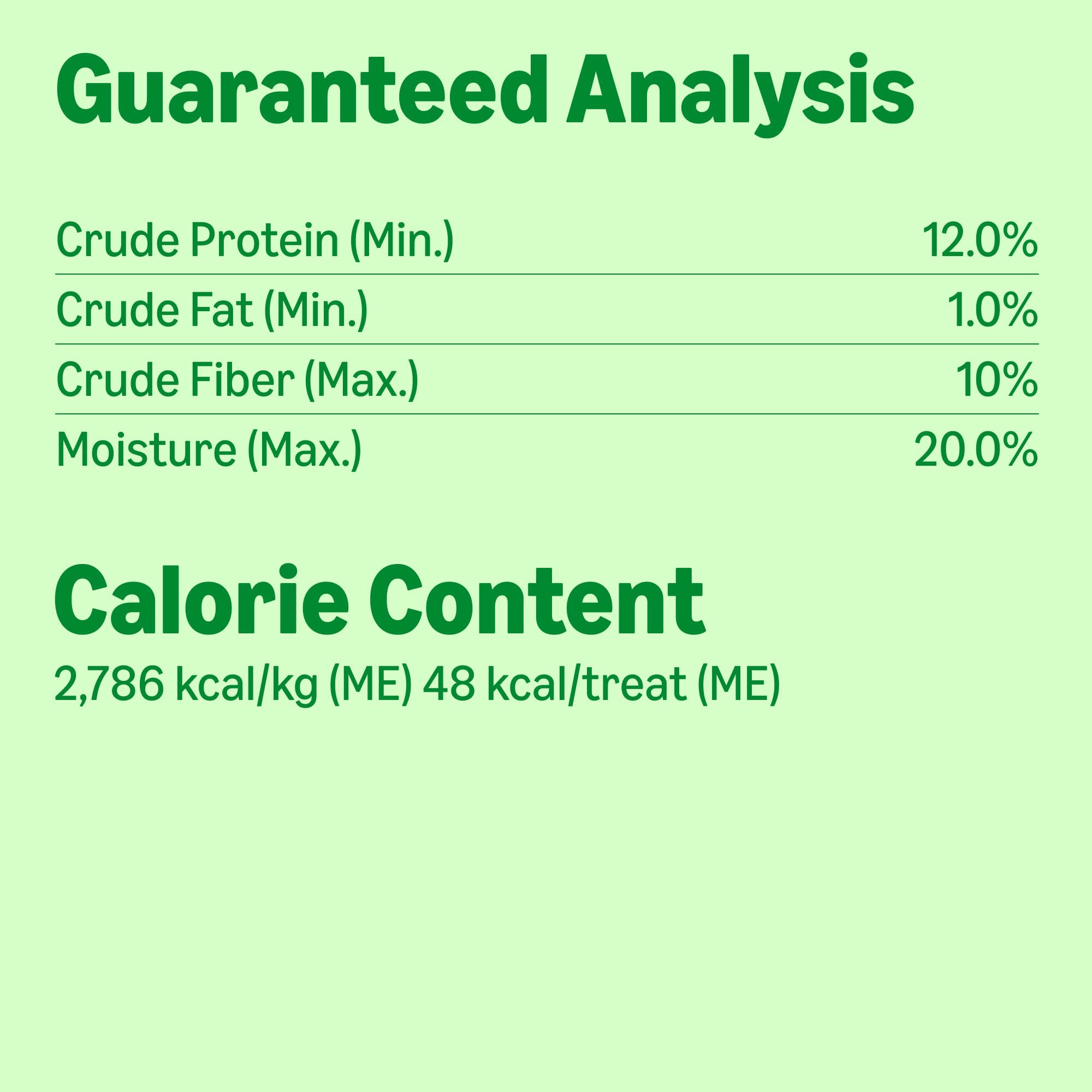 Non-GMO Amazon Basics chews with high palatability for daily use