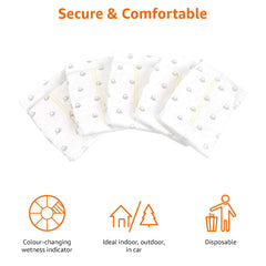 Amazon Basics leakproof protection to prevent messes during use