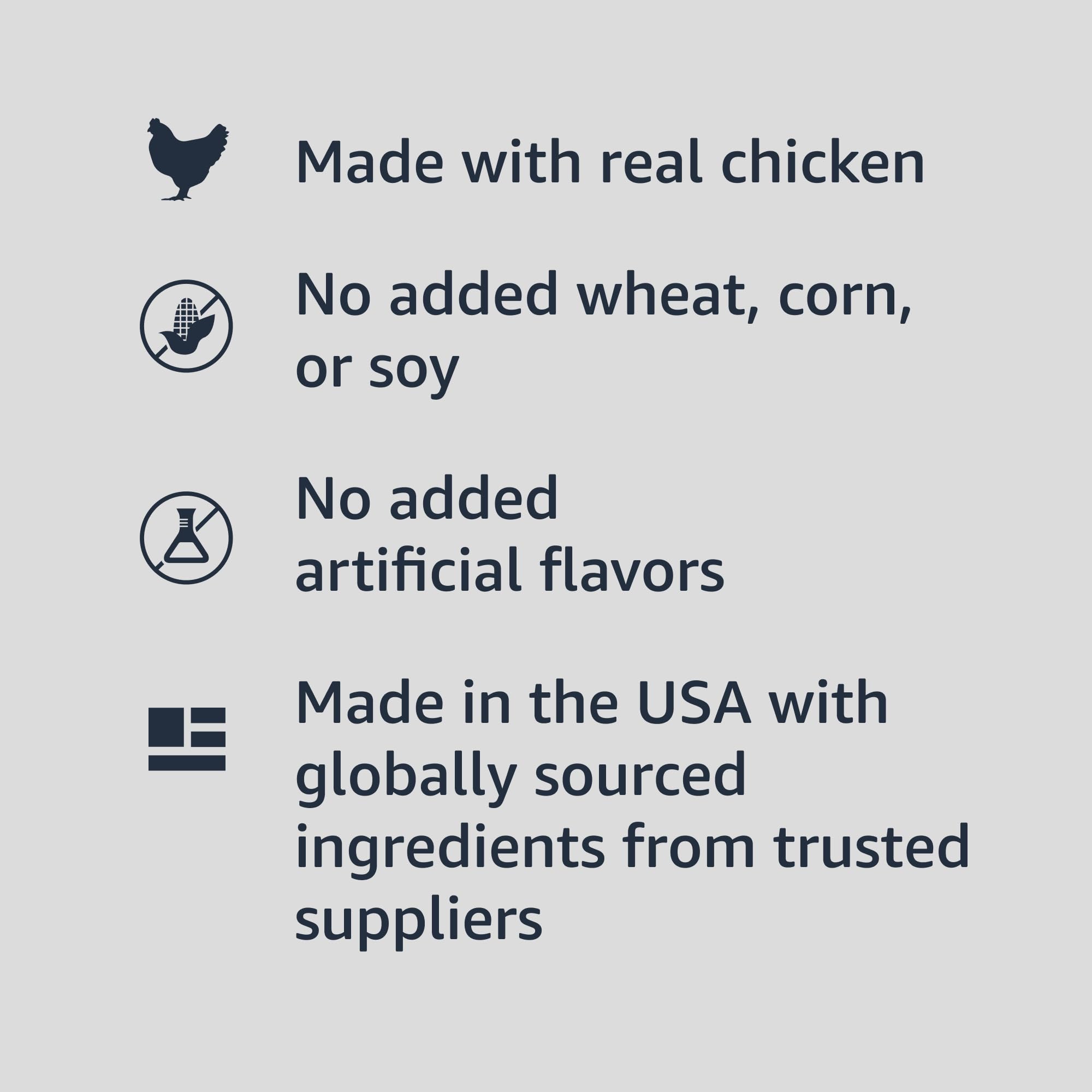 Amazon Basics dog food featuring real chicken texture and bite.