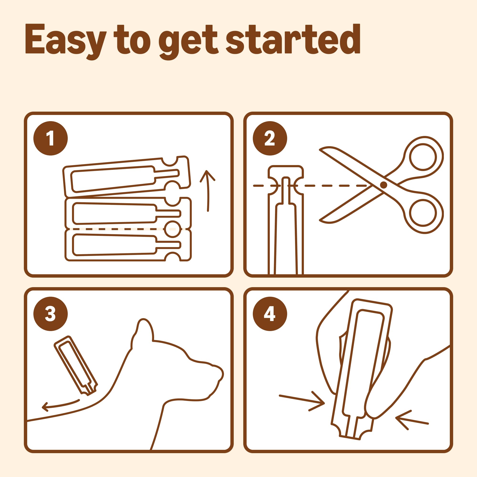 Amazon Basics topical for dogs 21-55 pounds with easy monthly use.