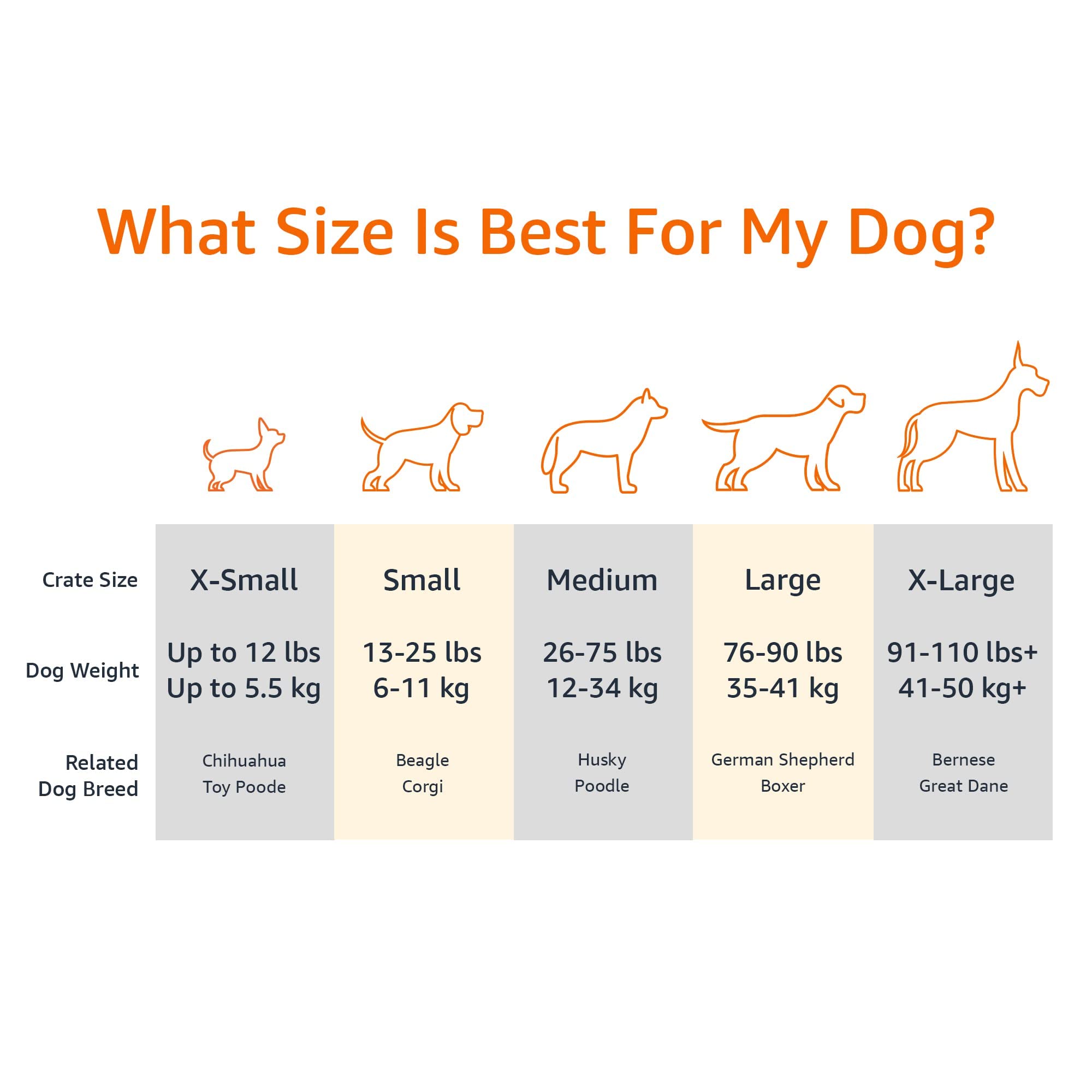 Amazon Basics durable metal frame supports extra-large dogs with lasting strength