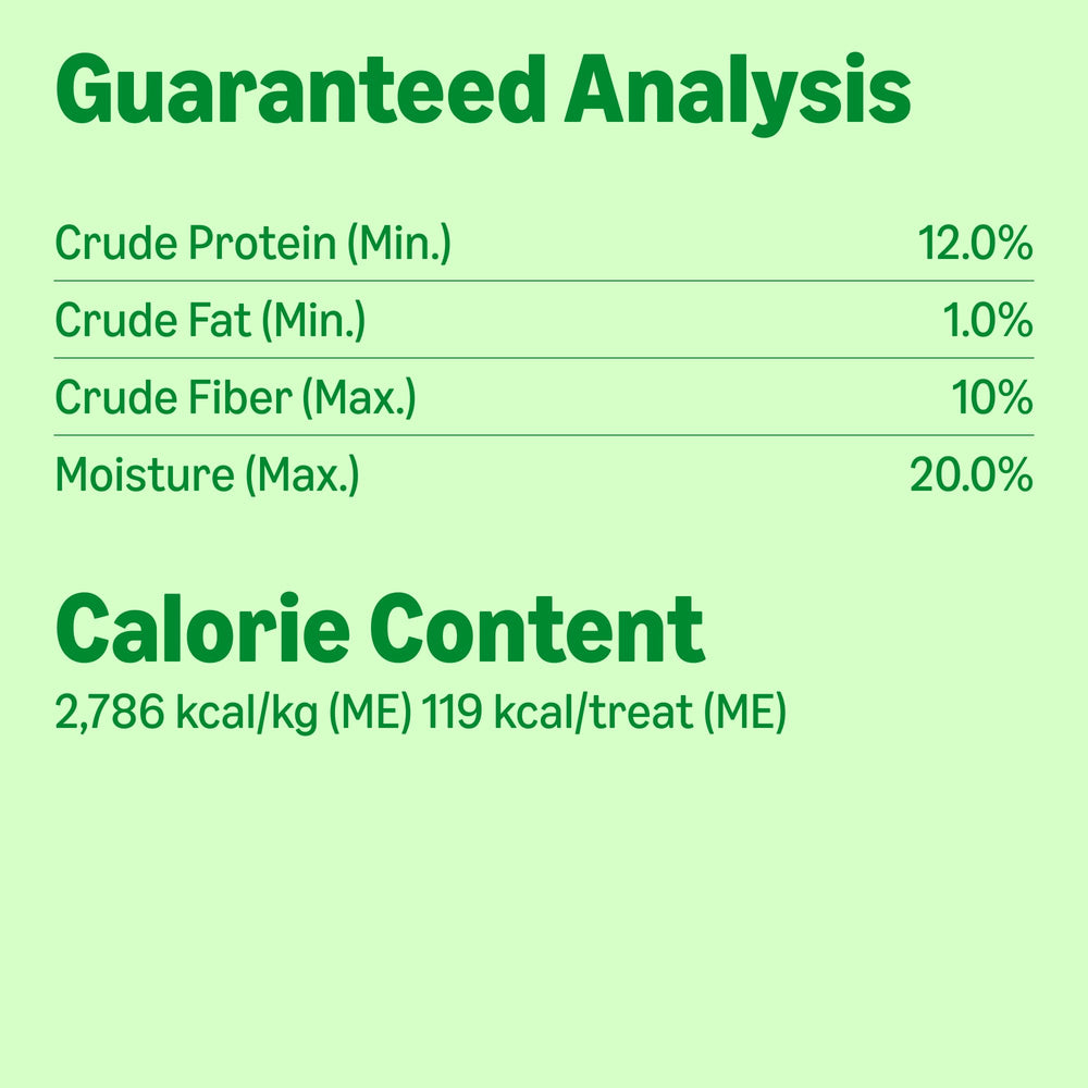 Feeding guidance for Amazon Basics treats as a snack, not a main meal.