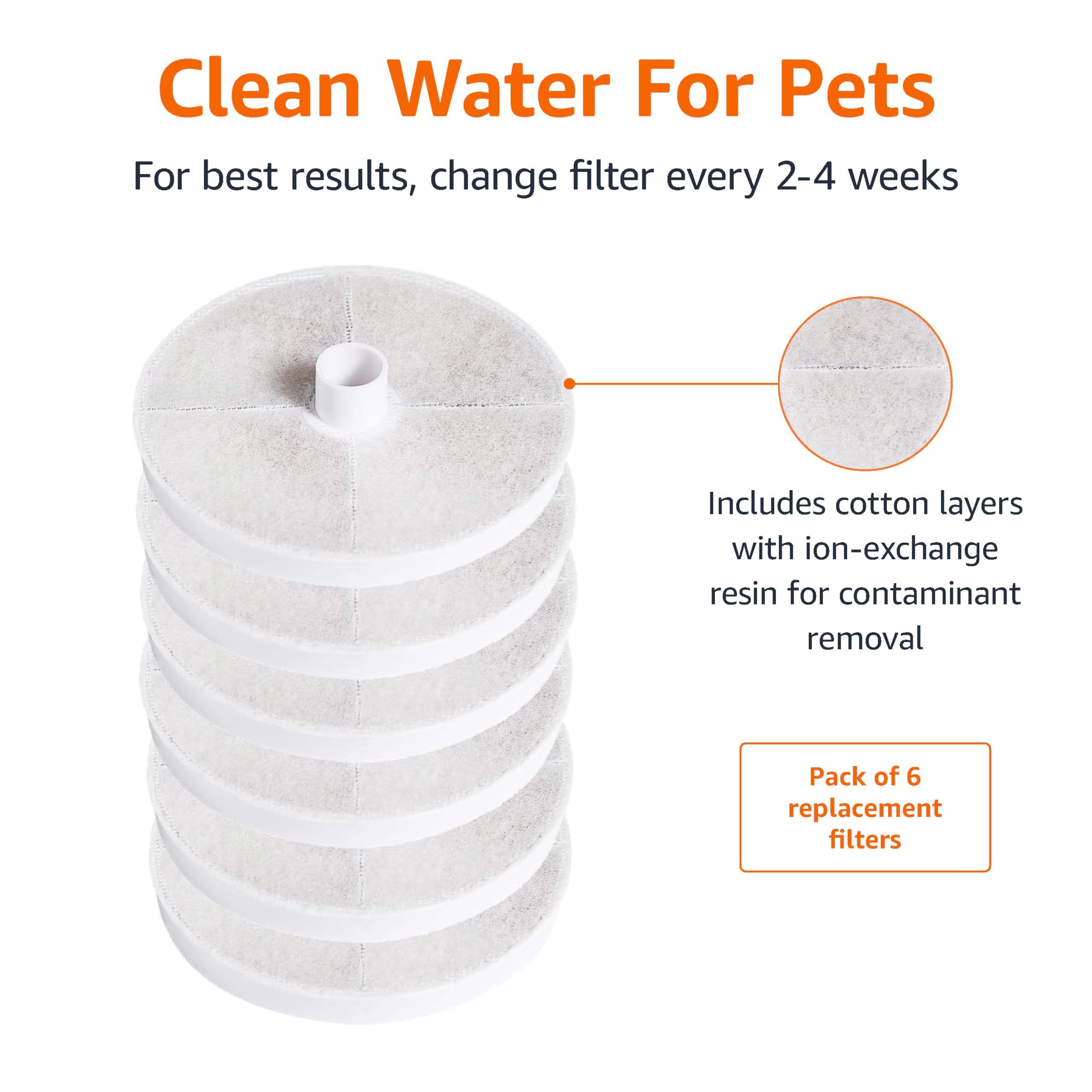 Amazon Basics filters soaking and rinsing enhances filtration before use.