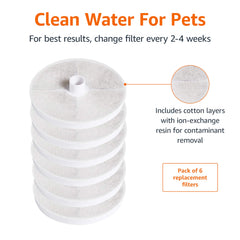 Amazon Basics filters soaking and rinsing enhances filtration before use.