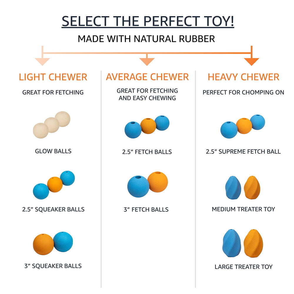 Amazon Basics interactive ball with bright colors for engaging dog play