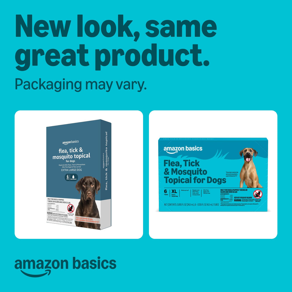 Amazon Basics packaging variation shows consistent quality for the topical treatment.
