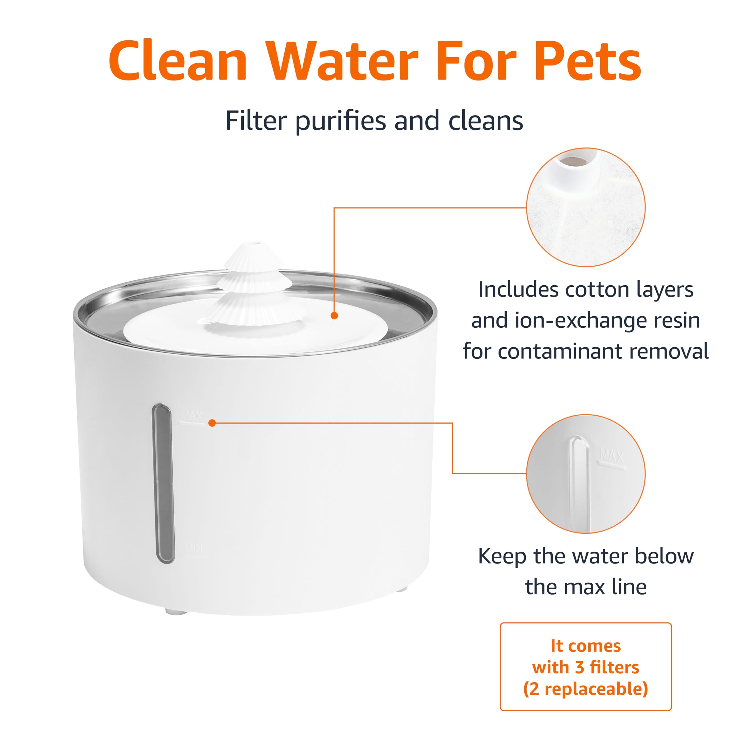 BPA-free ABS body of Amazon Basics fountain for safe sipping