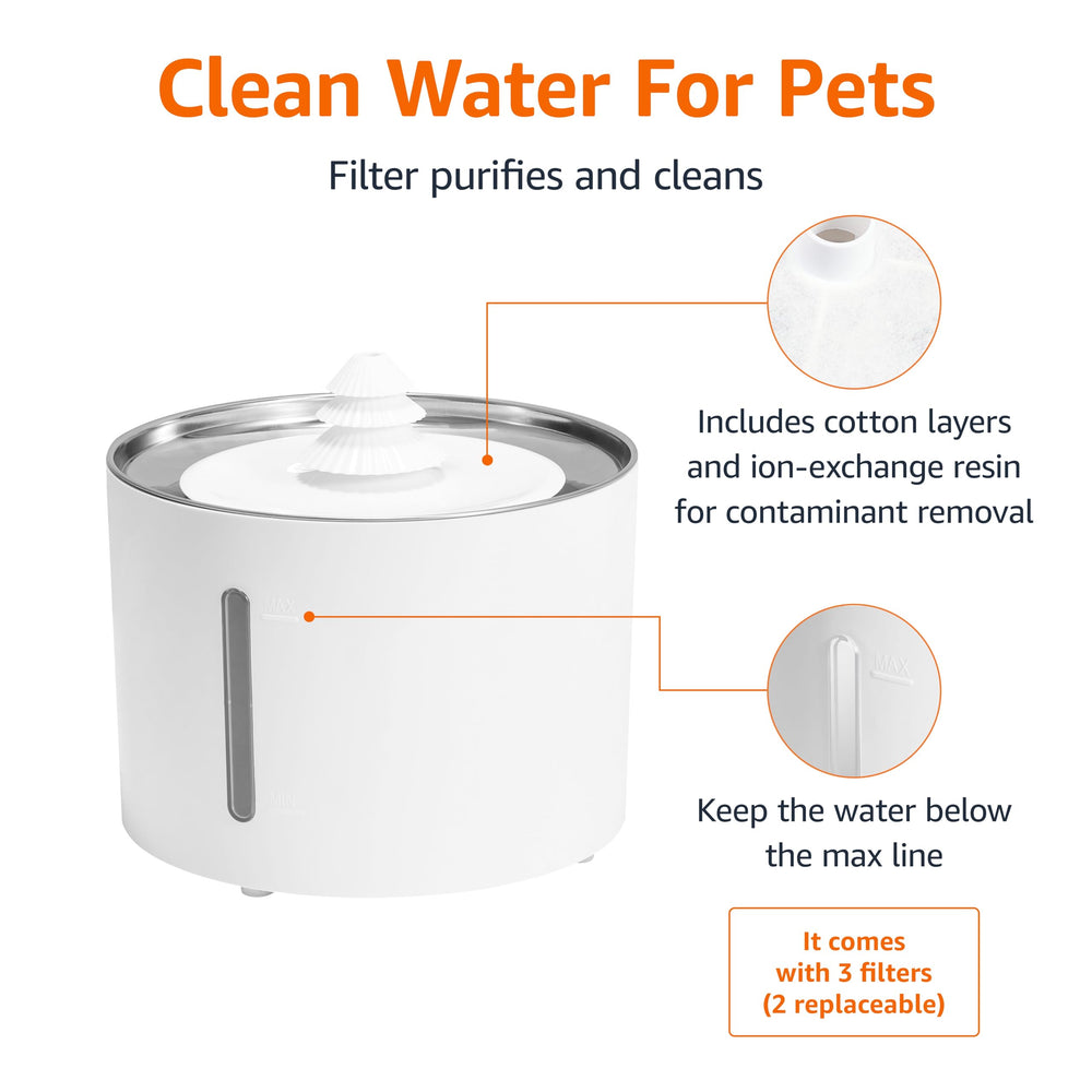 BPA-free ABS body of Amazon Basics fountain for safe sipping