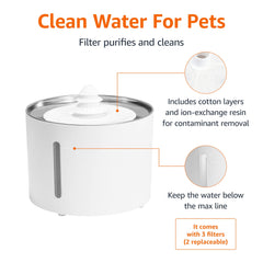 BPA-free ABS body of Amazon Basics fountain for safe sipping