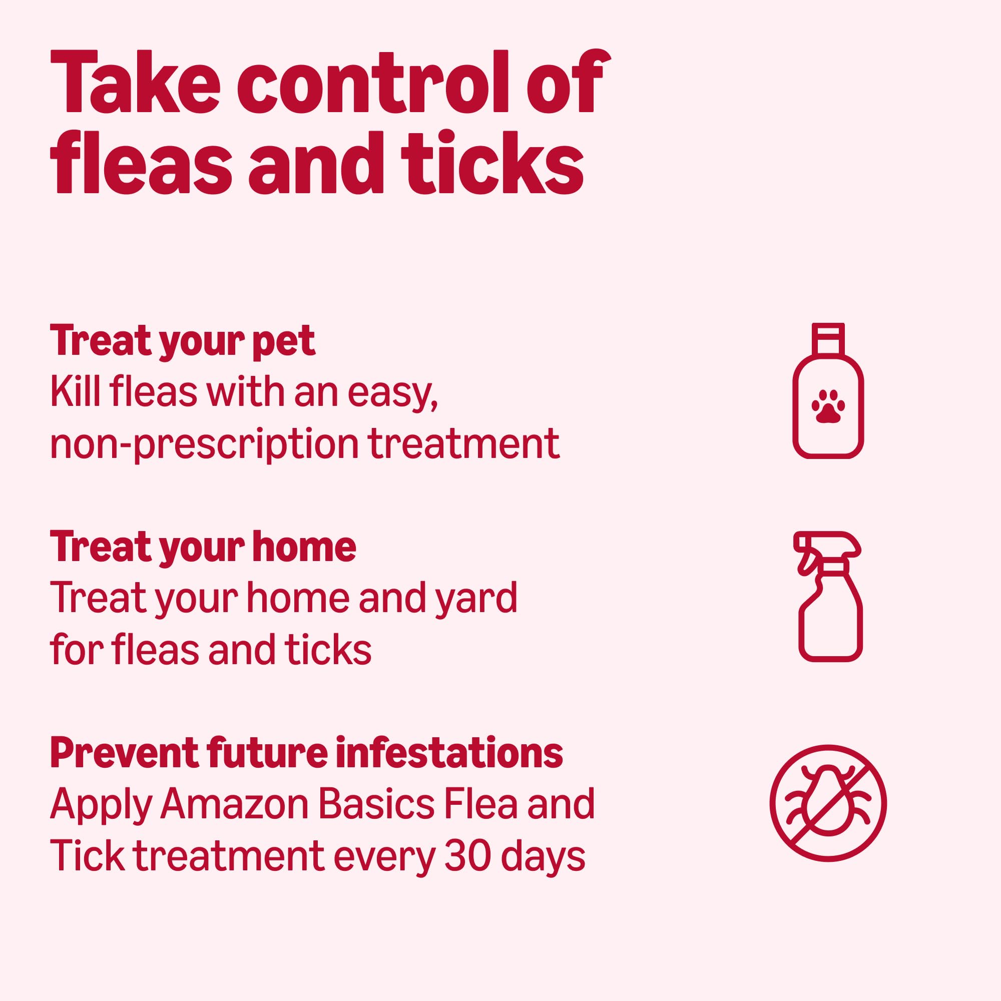 Sealed six-dose pack for straightforward monthly pest prevention