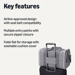 Amazon Basics soft pet carrier side entry ideal for door-side loading