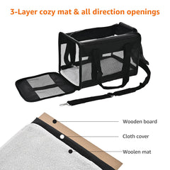 Amazon Basics soft-sided carrier showing mesh ventilation panels for airflow and visibility.