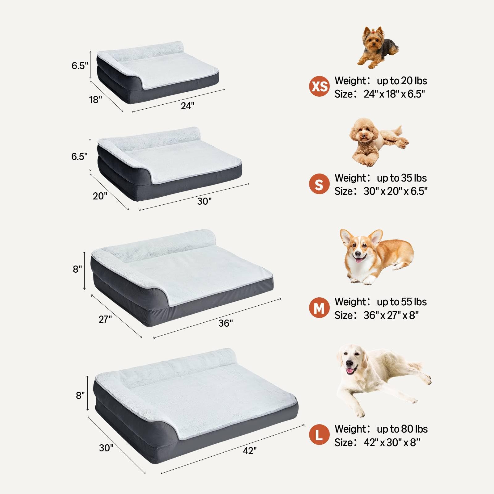 Side bolster of Amazon Basics L-shaped dog bed showing head and neck support
