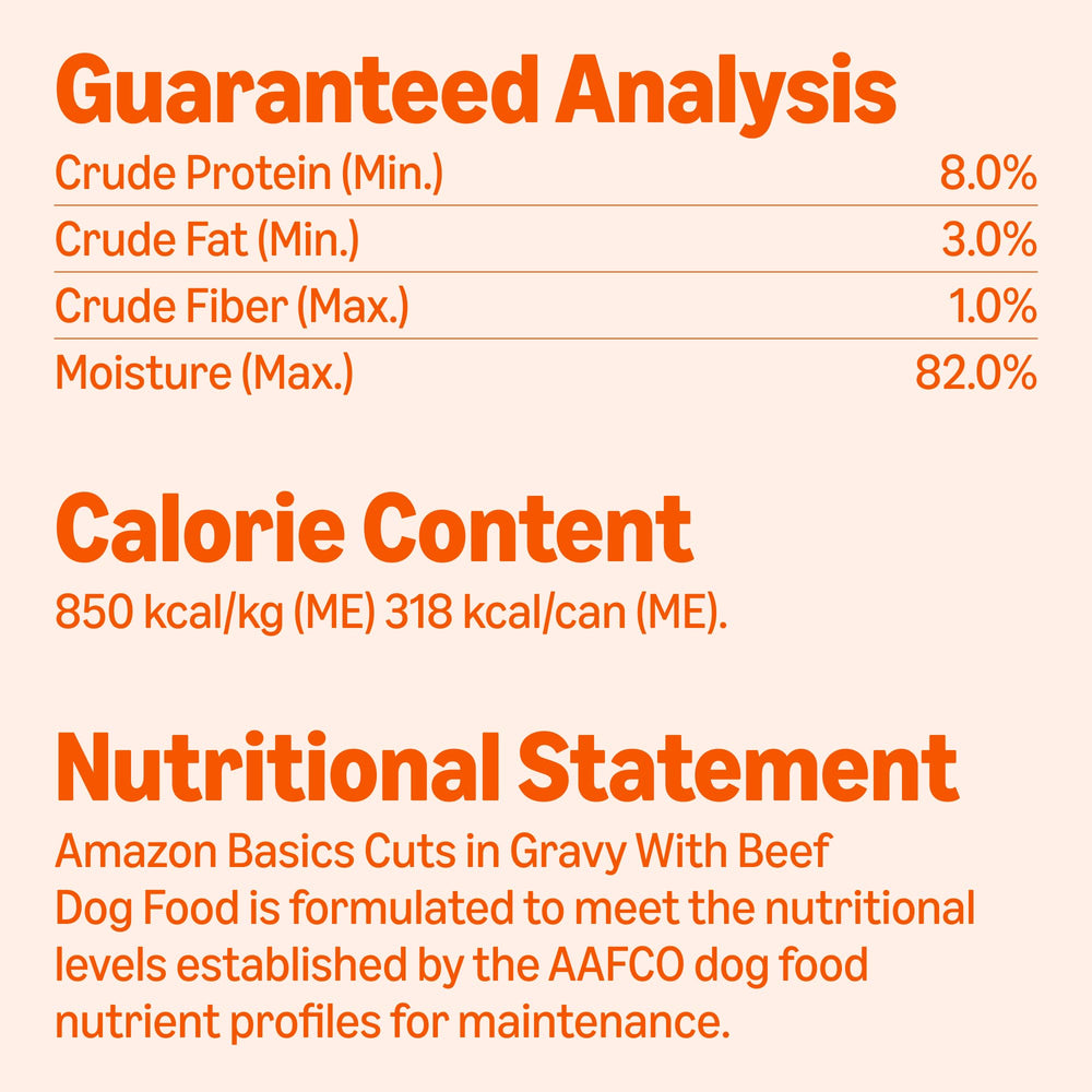 Amazon Basics 13.2 oz cans ready to serve at room temp