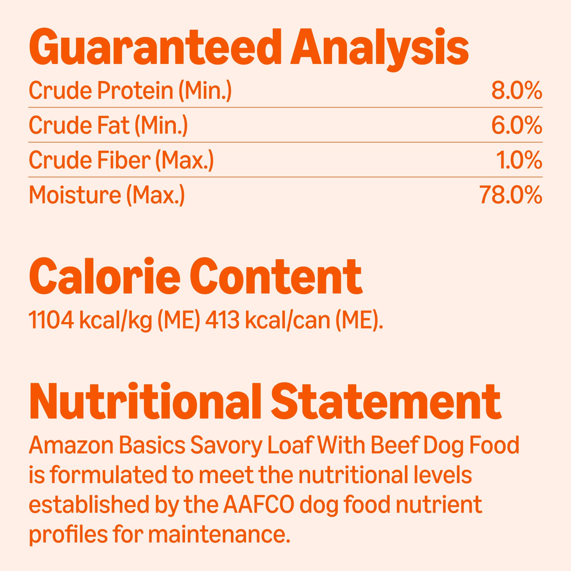 USA-made badge visible on Amazon Basics dog food packaging.