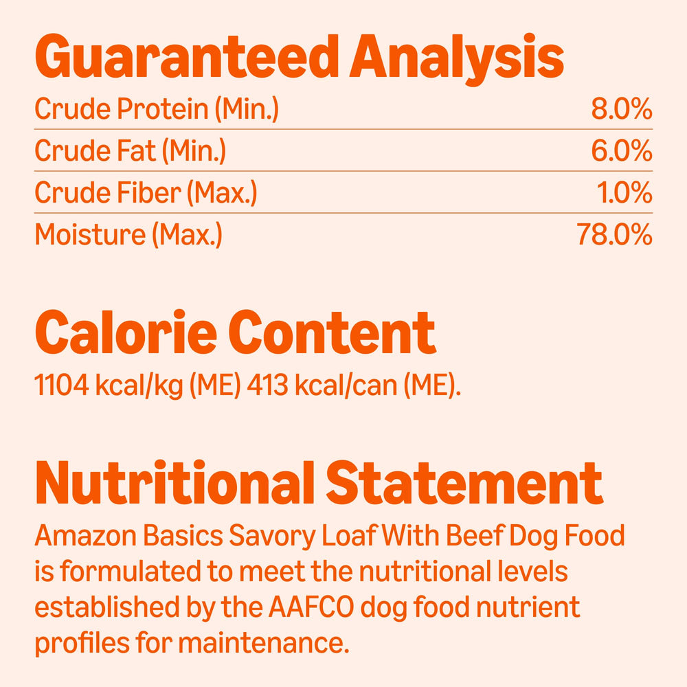 USA-made badge visible on Amazon Basics dog food packaging.