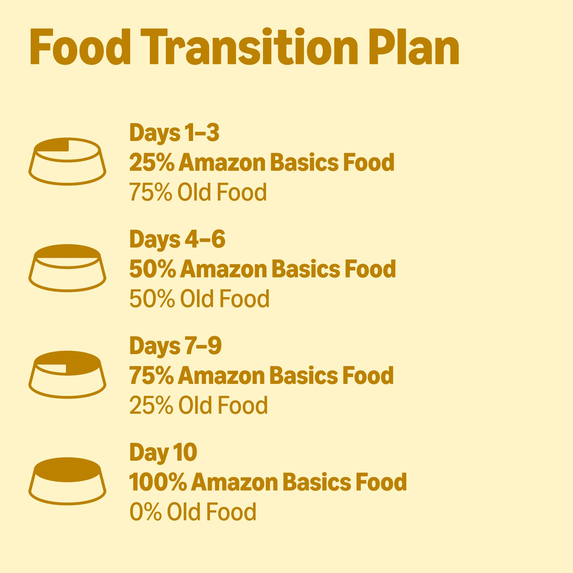 Amazon Basics no artificial colors or flavors label on can.
