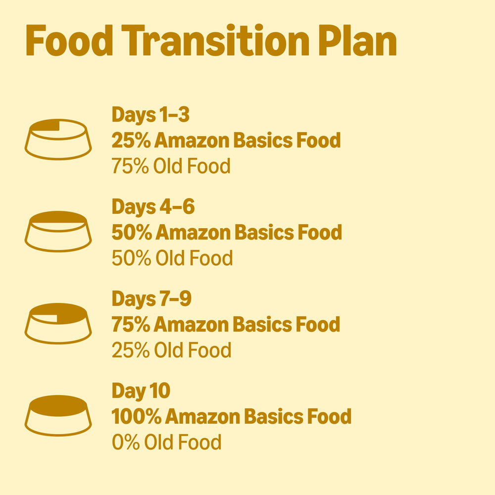 Amazon Basics no artificial colors or flavors label on can.