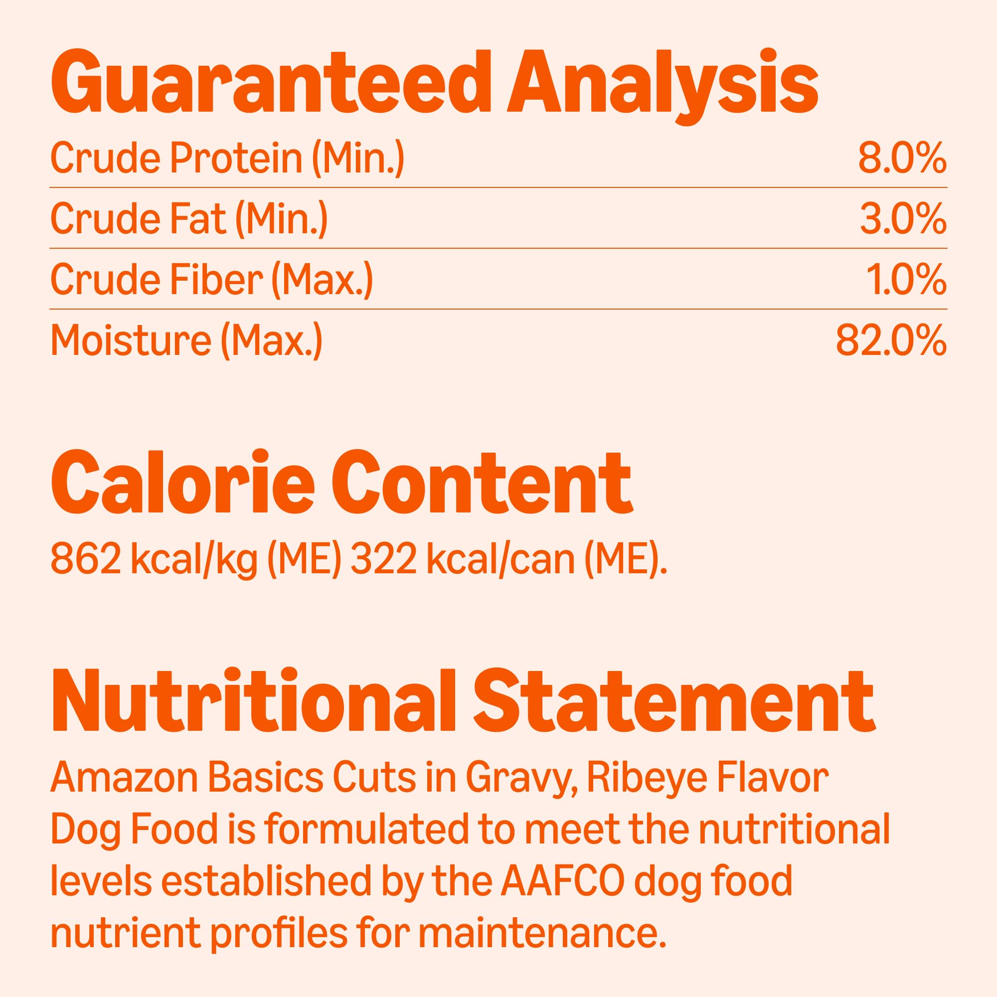 Close view of real chicken and beef ingredients in Amazon Basics dog food