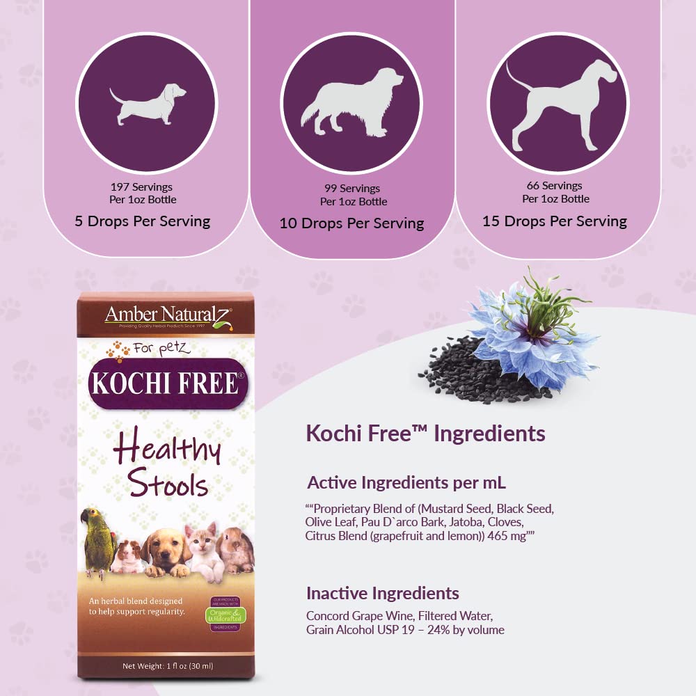 Amber NaturalZ Kochi Free ingredients label highlights herbal blend.
