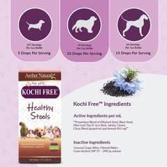 Amber NaturalZ Kochi Free ingredients label highlights herbal blend.