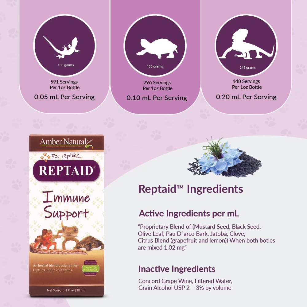 AMBER NATURALZ Reptaid for small reptiles demonstrating suitability for pets under 250g