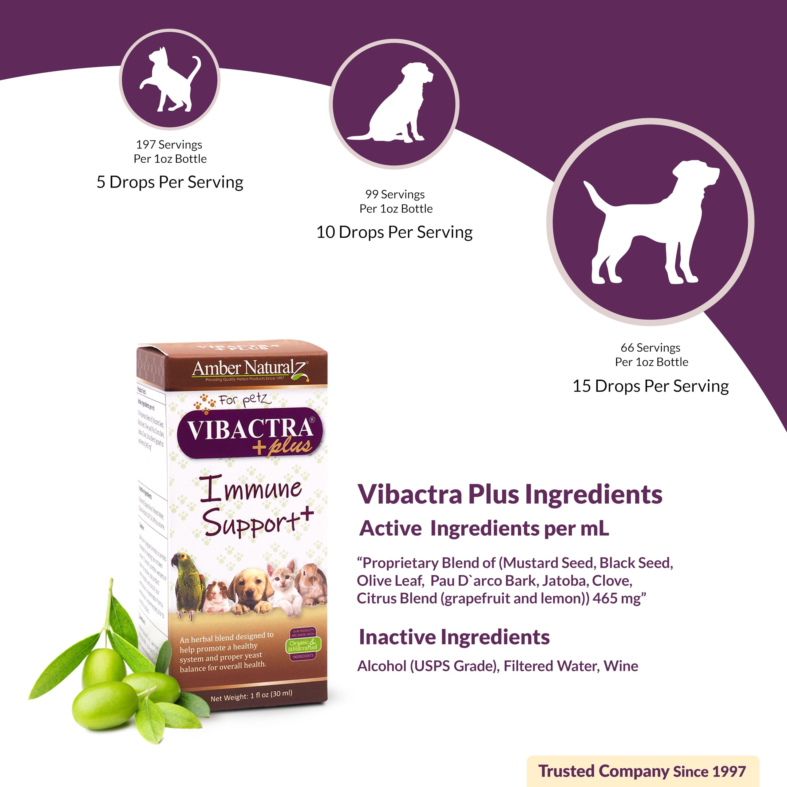 Olive Leaf component visible in Amber NaturalZ Vibactra Plus bottle