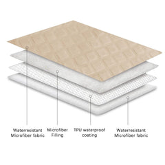 Ameritex waterproof dog bed cover draped over bed for pet comfort