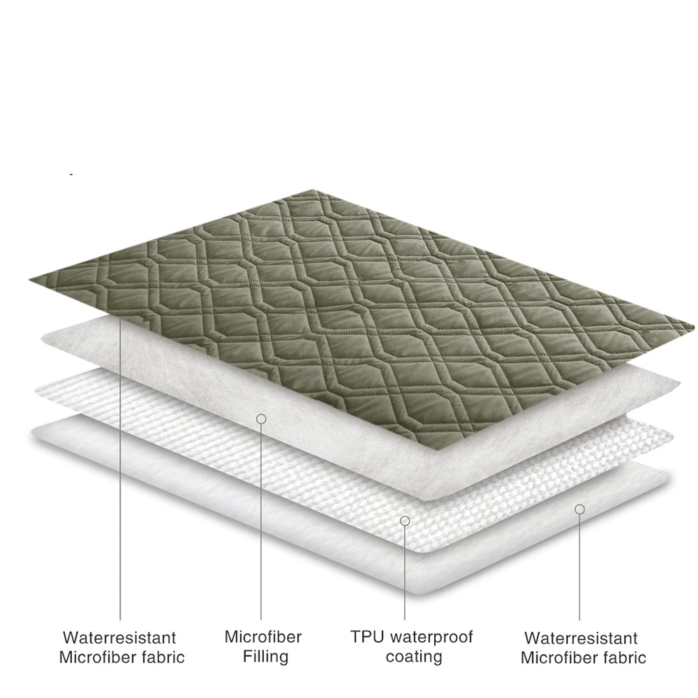 Ameritex durable moisture barrier helps keep upholstery dry.