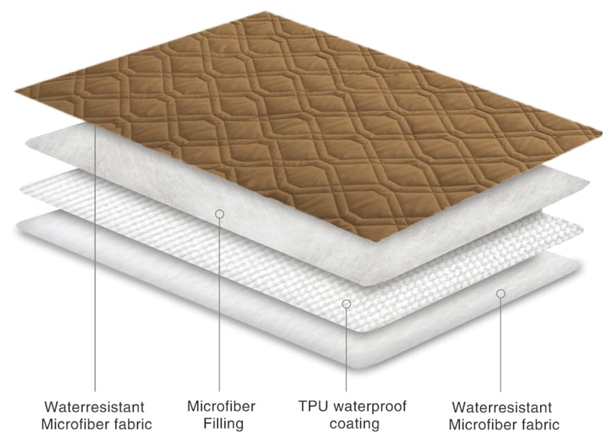 Ameritex machine-washable cover cleans quickly for busy households.
