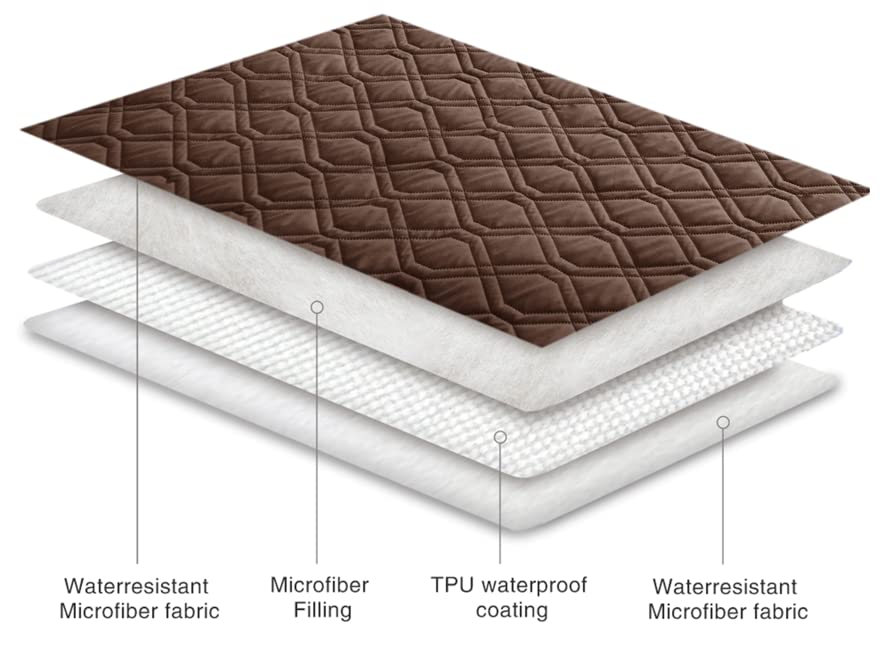Ameritex machine-washable furniture cover simplifies cleaning after playful moments.