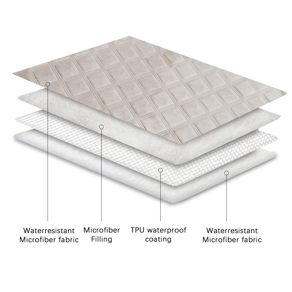 Ameritex machine-washable label for easy care