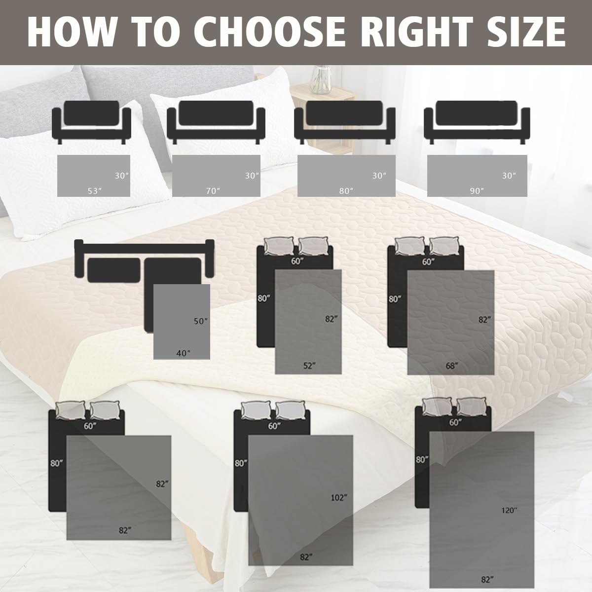 Ameritex pack of 1 includes a 30x90 inch protector