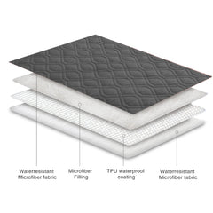 Ameritex plush texture close-up shows soft, inviting fabric.
