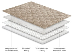 Ameritex cover on a couch during pet playtime protects furniture.