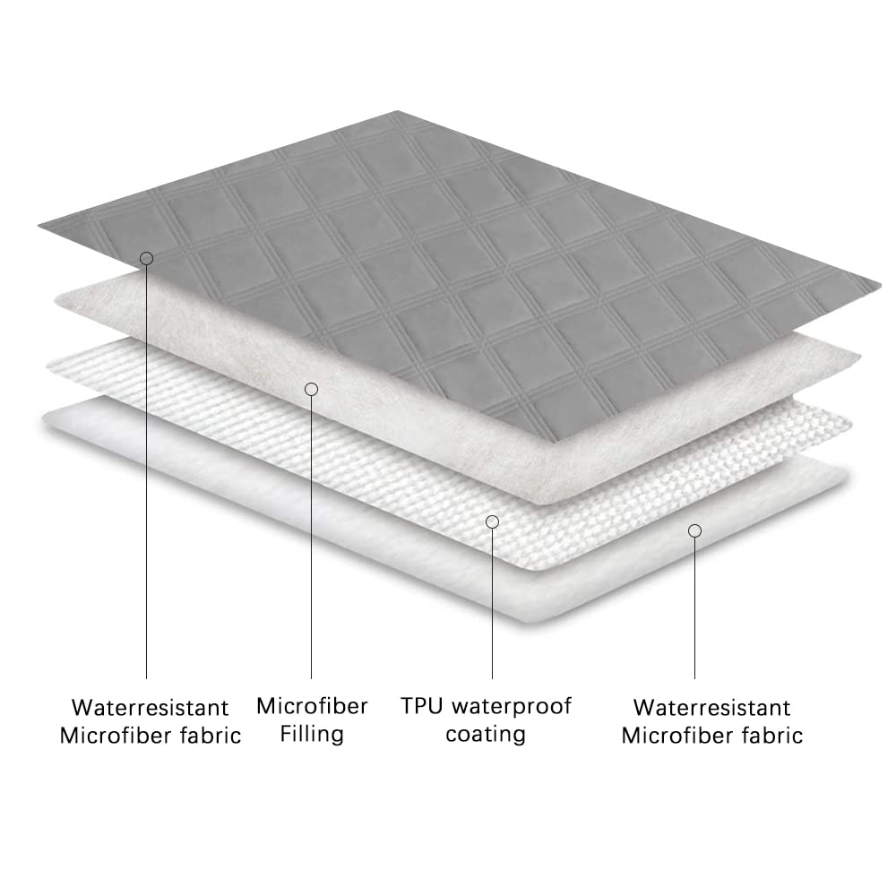 Ameritex sanitized finish and odor control for fresher surfaces